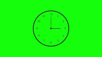 rotating clock on a green background video
