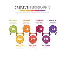 Timeline, Timeline business for day in week. vector