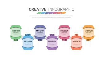 infographics business for week, can be used for steps or processes. vector