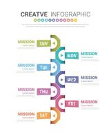Timeline business for day in week, infographics design for Presentation. vector