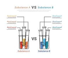 Test Tube illustration for versus or compare and comparison concept. vector