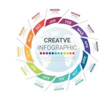 Timeline presentation for months in one year. vector