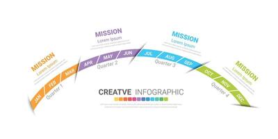 Template presentation quarter, calendar presentation months, Infographic Timeline can be used for workflow, process diagram, flow chart. vector