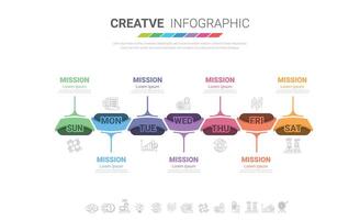 Timeline business for week, infographics design can be used for Business concept with steps or processes. vector