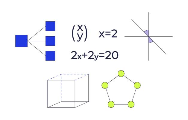 Educational math equations and geometric shapes 2D cartoon objects set. Mathematical algebra, STEM education notation isolated elements flat clip arts on white. Spot illustrations collection