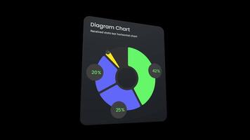 Statistic Donut Pie Chart video