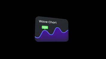 Statistic Progress Wave Diagram video