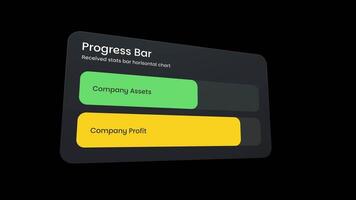 Statistic Progress Bar Chart video