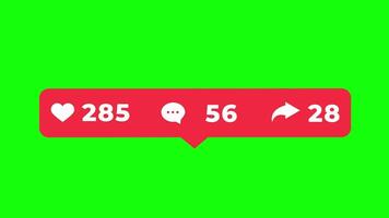 Animated Counter Number Social Media Notification on Green Screen Like Comment and Share video