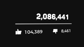 Animated Counter Number Animation Social Media Views, Likes, Dislikes Statistics on Dark Background video