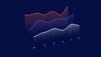 Business infographic element - animated layered line chart video