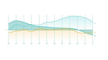 Animated element for business infographics - multiple line chart video
