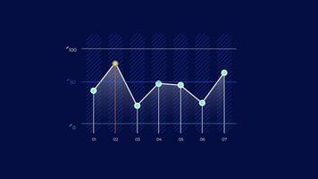 Business infographic element - animated line chart with markers video