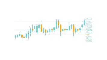 Animated element for business infographics - clear candlestick chart video