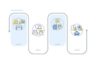Physical security ecosystem rectangle infographic . Protection of digital network. Antimalware. Data visualization with 4 steps. Editable rectangular options chart vector