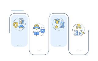 Benefits of physical security rectangle infographic . Protection online methods. Hardware pros. Data visualization with 4 steps. Editable rectangular options chart vector