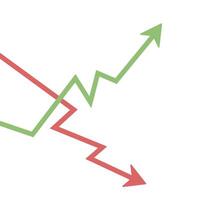 Rise and fall of prices vector