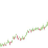 a chart of a stock chart with a green and red bar vector