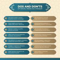 Islamic Arabic Style Dos and Don'ts Infographic Design Template vector