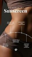 Benefit of Sunscreen for Body Care Instagram Story Template