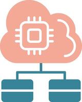 Multiple Unified Visual Pattern vector
