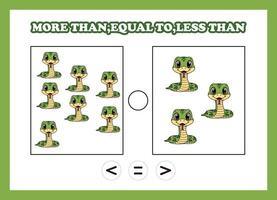 Snakes representing math concepts vector