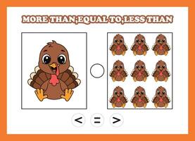 cute turkeys teaching comparisons vector