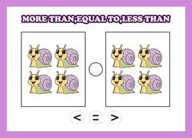 count animal snail more than equal to less than vector