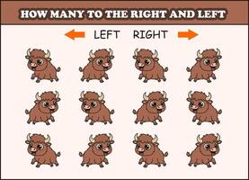 how many yak to the left and right. animal arrow vector