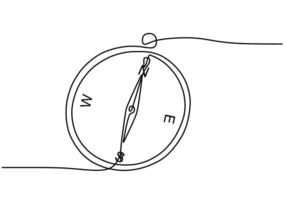 Directional compass tool continuous line art vector