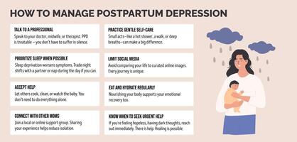 Mother coping with postpartum depression with practical tips for mental health support. Educational infographic banner on maternal wellbeing. Flat Style Illustration. vector
