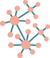 Molecule Simplified Unit vector