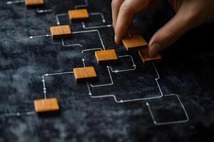 Strategic Planning Concept with Wooden Blocks and Flowchart for Business Design photo