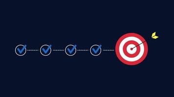 Animated checklist steps with blue check marks pointing to a red target hit by an arrow. Ideal for goal setting, business strategy, planning, and visualizing success. video