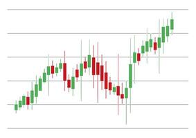 Visual representation of a candlestick chart displaying market trends with green and red bars illustrating price movements in an engaging financial analysis design. vector