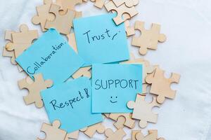 Enhancing business collaboration through trust and support in team dynamics office environment visual content perspective team building strategies photo