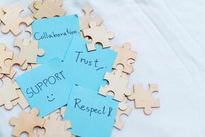 Fostering business collaboration emphasizing trust support and respect in team environments photo