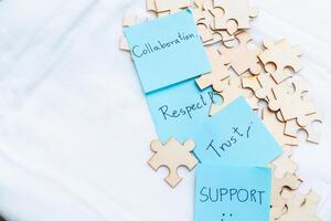 Business collaboration strategies office environment visual content teamwork dynamics modern workspace concept photo