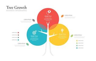 Tree of Success business infographic growth strategy 3 timeline template. vector