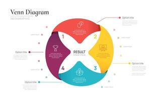 Venn diagram business infographic circle chart template 4 steps options, presentation with venn diagram elements illustration. vector