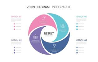 Venn diagram infographic chart template for business 4 options presentation with icons elements. vector