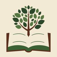 Tree of Knowledge Growth Through Learning vector