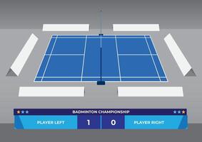 Badminton Championship Court with ad sponsor spaces and Scoreboard vector
