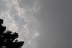 A cloudy sky with a few clouds in it photo