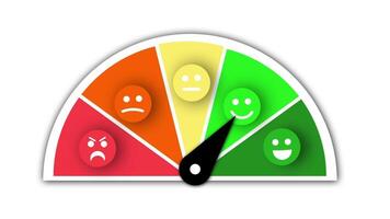 Dynamic satisfaction gauge loop animation showing mood transition from happy to angry and back. Vibrant colors and smooth needle motion make this ideal for continuous feedback visuals, performance. video