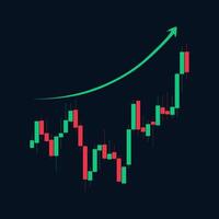 Candlestick chart. A tool for technical analysis. Trading and investing. Analysis of prices in financial markets. Japanese candlesticks. vector