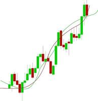 Candlestick chart. Japanese candlesticks. Current and historical opening price levels. Technical analysis tool. Trading and investing. vector
