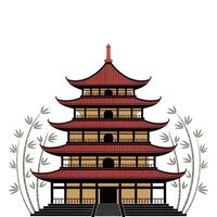 A chinese pagoda with bamboo trees and a red roof vector