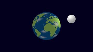 Moon Orbit Around Planet Earth in the Solar System video