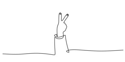 Creating a peace symbol one line drawing vector